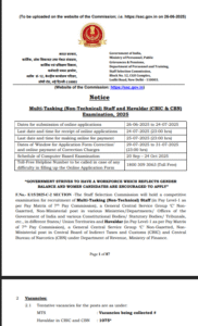 SSC MTS Notification 2025