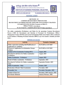 IBPS PO 2025