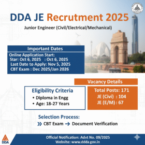 DDA JE Recruitment 2025